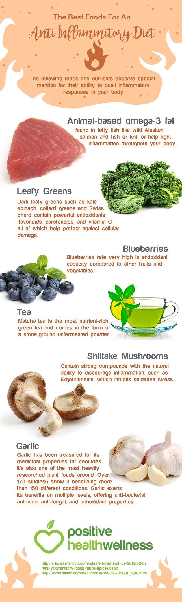 12 Anti-Inflammatory Foods to Promote Gut Health and Reduce Chronic Diseases