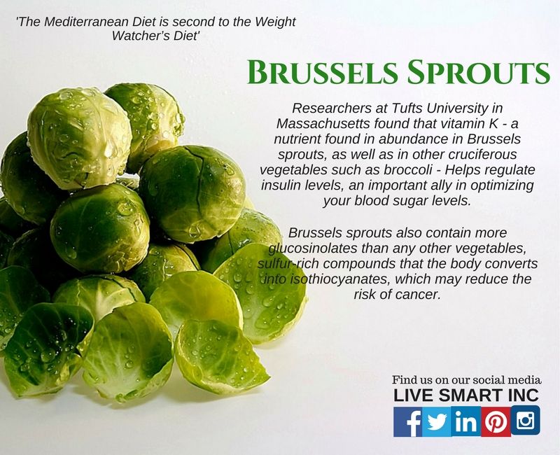 “Brussels Sprouts: The Nutrient-Packed Veggie That’s Taking Over!”