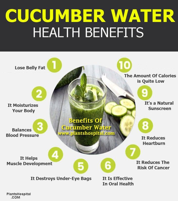 “Stay Hydrated and Refreshed with the Health Benefits of Cucumber Water!”