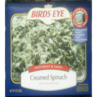 Creamed Spinach: A Nutritious and Delicious Addition to Your Diet