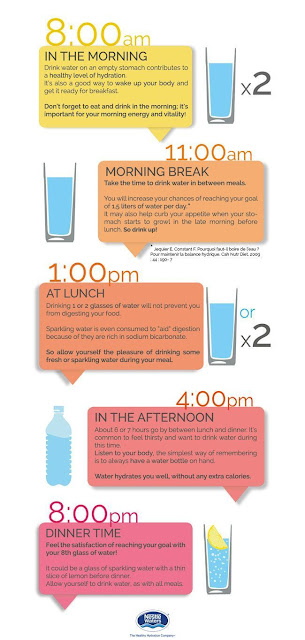 Unlocking the Connection Between Hydration and Weight Loss