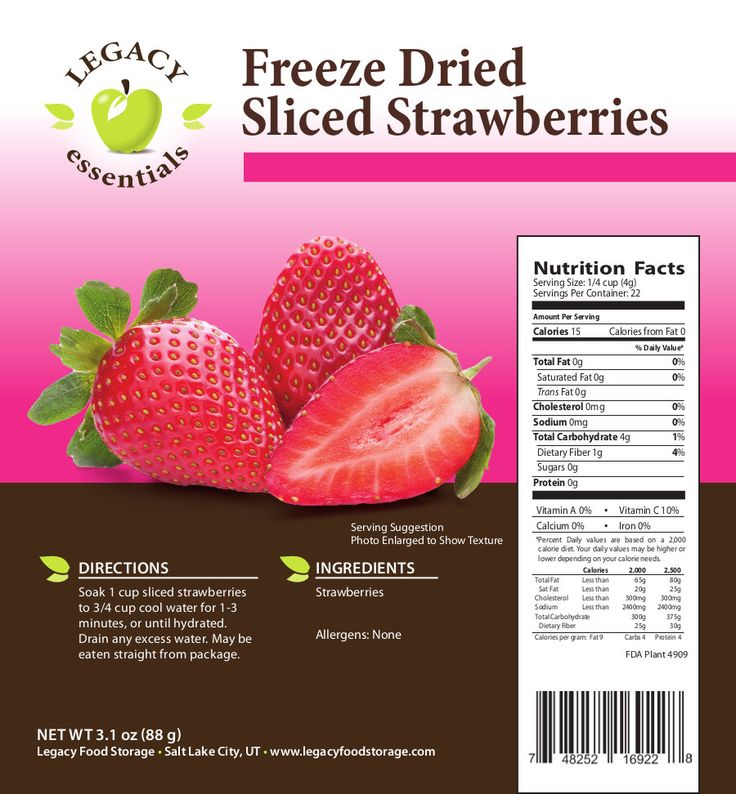 7 Reasons Why You Should Eat More Strawberries