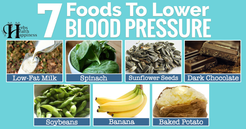 “Panel of Experts Share How Eating Habits Can Lower Blood Pressure”