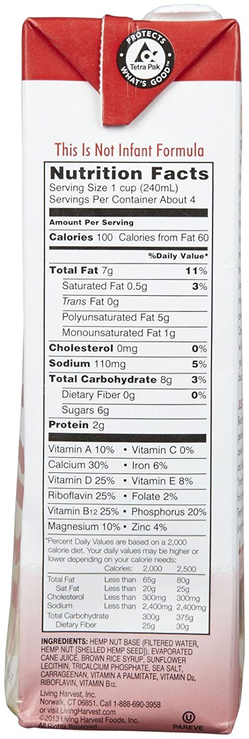 Hemp Milk: The Nutritious and Sustainable Dairy Alternative You Need to Try