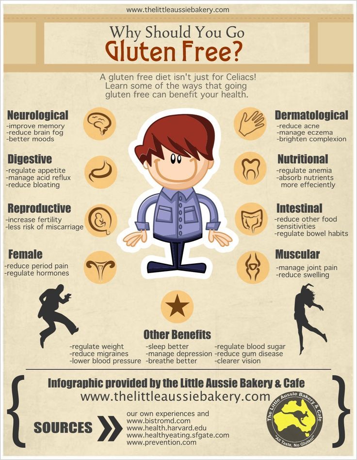 Going Gluten-Free: The Benefits of Choosing Whole Foods for a Healthier Lifestyle