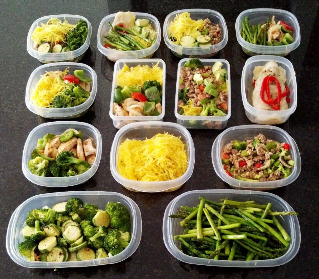 Fuel Your Body with These Delicious Paleo High-Protein Meal Ideas