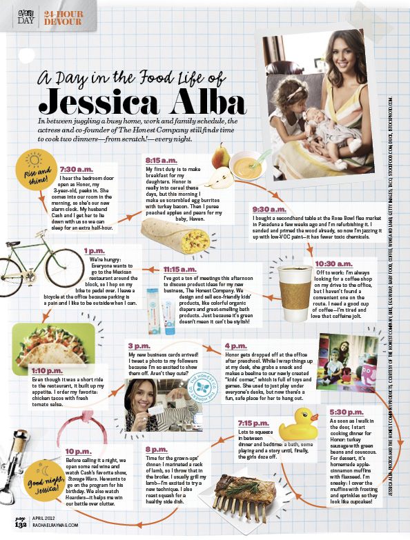 “Inside Jessica Alba’s Plant-Based Diet: Tips for Eating Healthy On-The-Go”