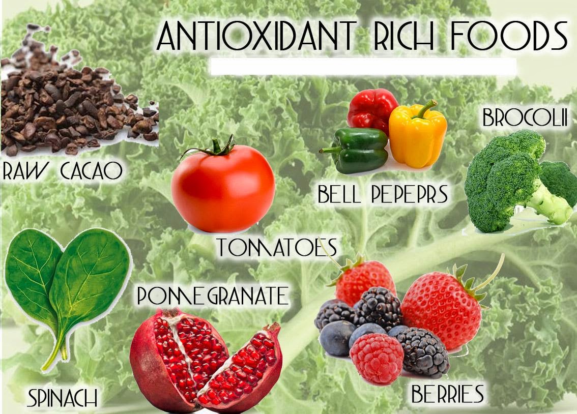 The Power of Antioxidants: Why You Need Them in Your Diet