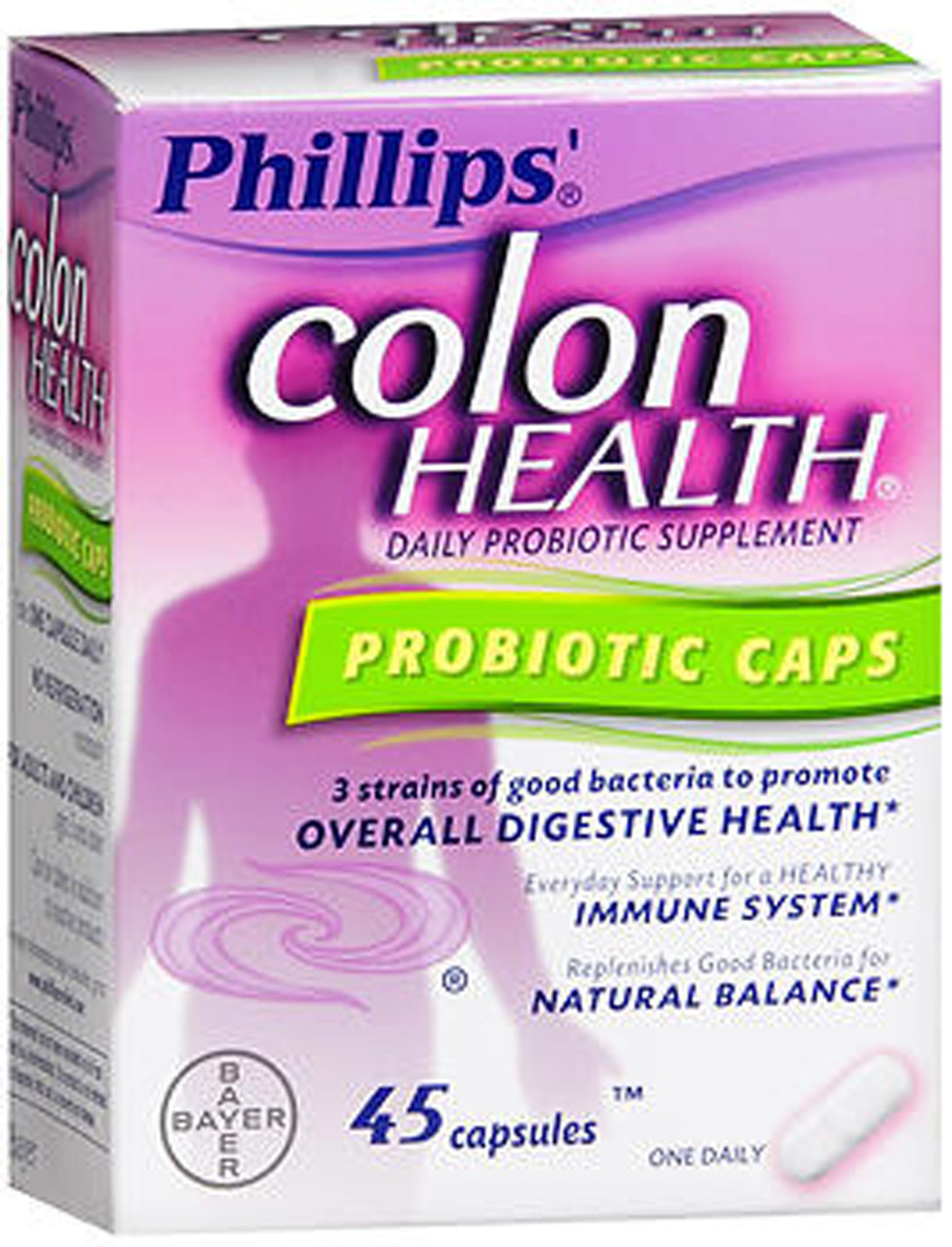“Love Your Colon: Simple Ways to Keep It Healthy and Happy!”