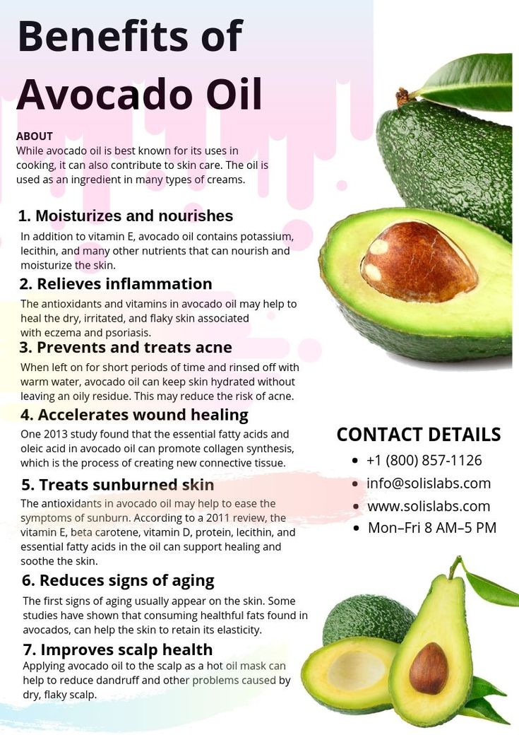 10 Reasons Why Avocado Oil Deserves a Place in Your Kitchen