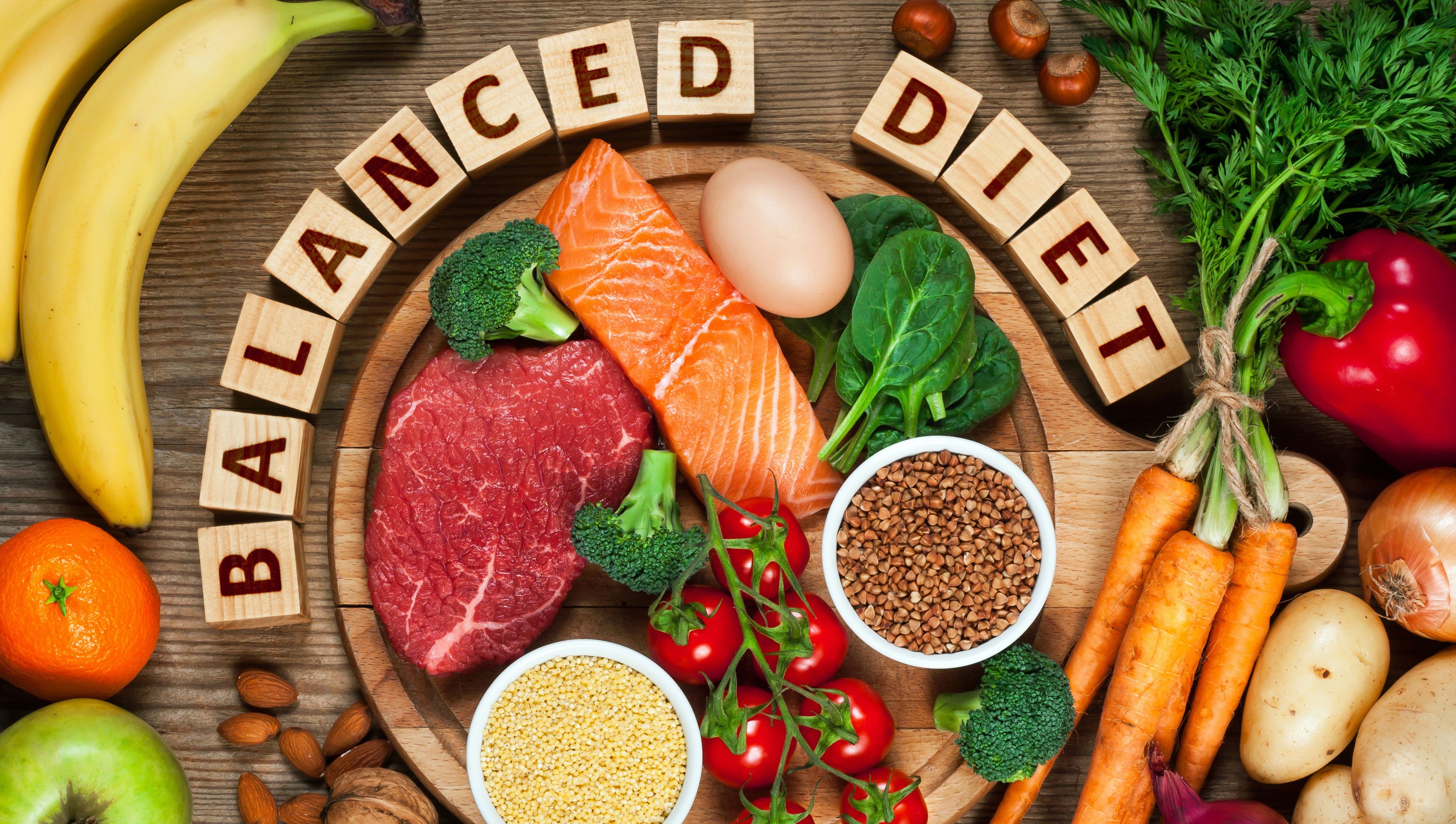 "Fuel Your Body Right: The Importance of a Balanced Diet"