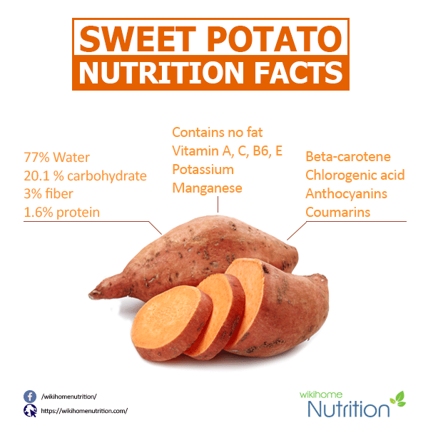 "Sweeten Up Your Diet with Versatile and Nutritious Sweet Potatoes!"