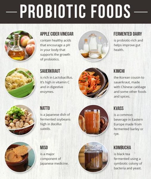 Boost Your Gut Health with These Probiotic-Rich Foods