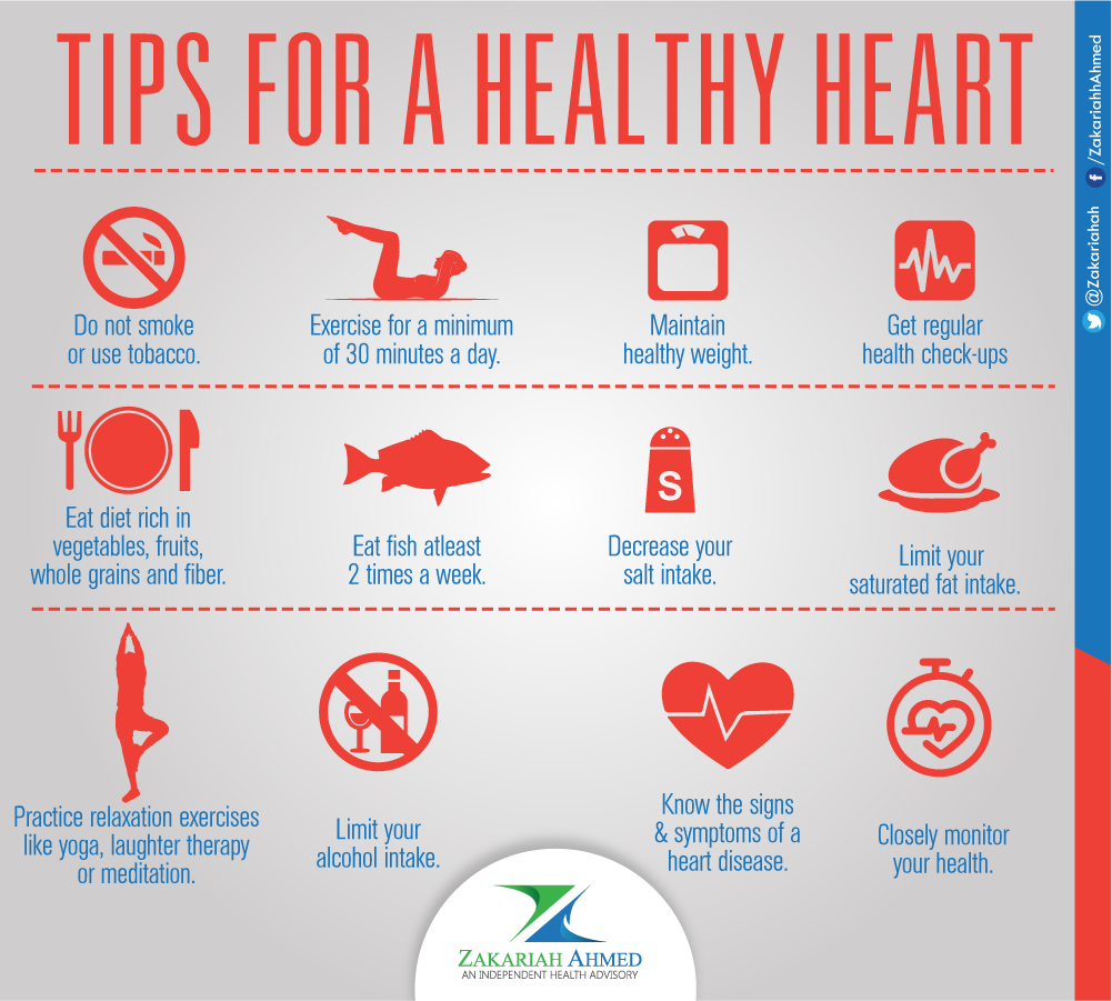 Keeping Your Heart Healthy: The Importance of a Healthy Lifestyle