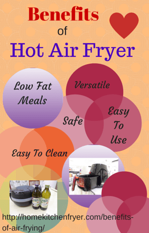 Air Frying: The Healthier Way to Enjoy Your Favorite Fried Foods!