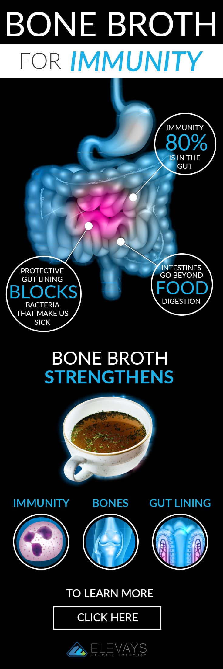 "Boost Your Immune System with Bone Broth: Insights from Experts in Panel Discussion"