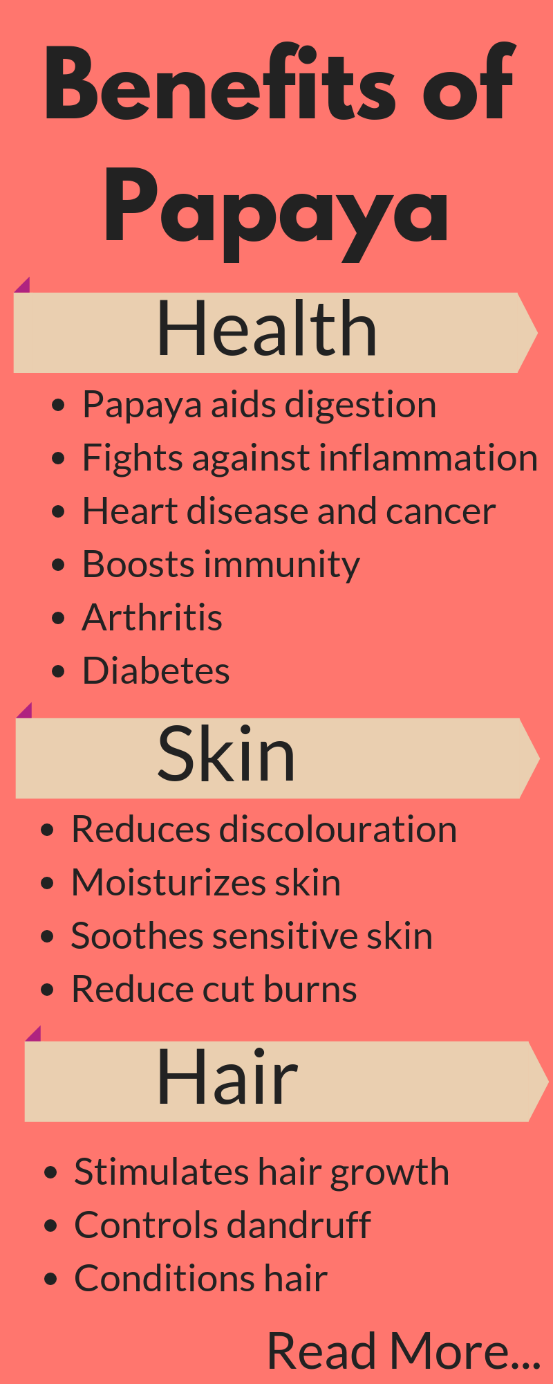 "Papaya: The Secret to Healthy and Luscious Hair"