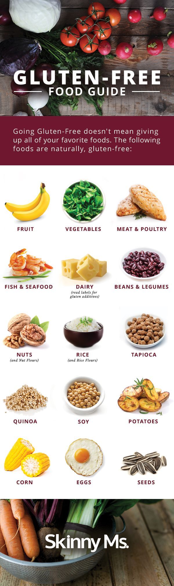 The Rise of Celiac Disease and Gluten Intolerance: Symptoms, Treatment, and Alternatives