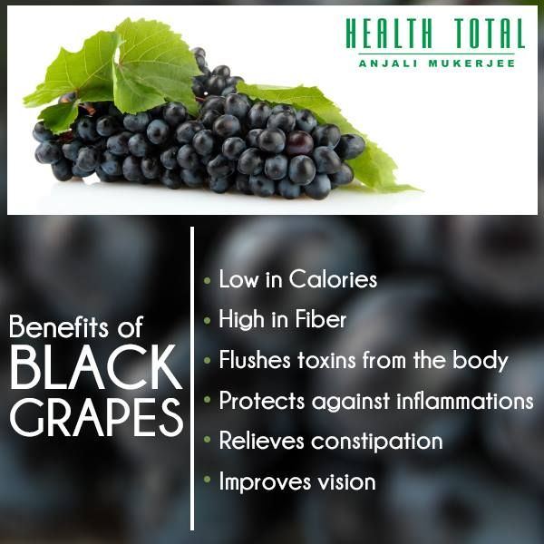 Discover the Surprising Health Benefits of Black Grapes and How to Incorporate Them into Your Diet