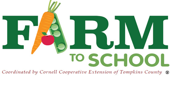 Farm-to-School Programs: Bringing Fresh, Local Food to Cafeterias Across the US