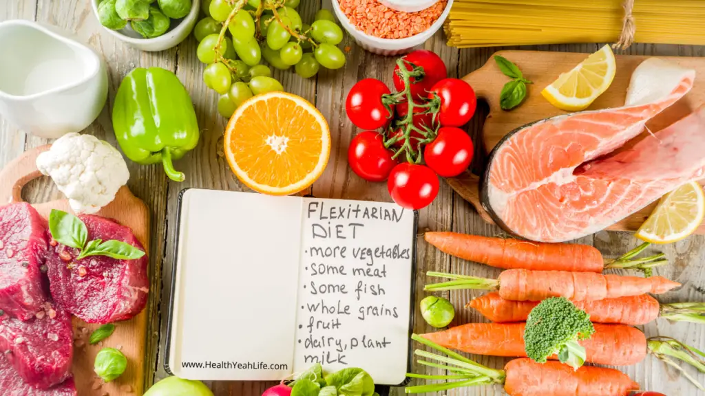 “Flexitarianism: The Trendy Diet for Weight Loss and Improved Health”
