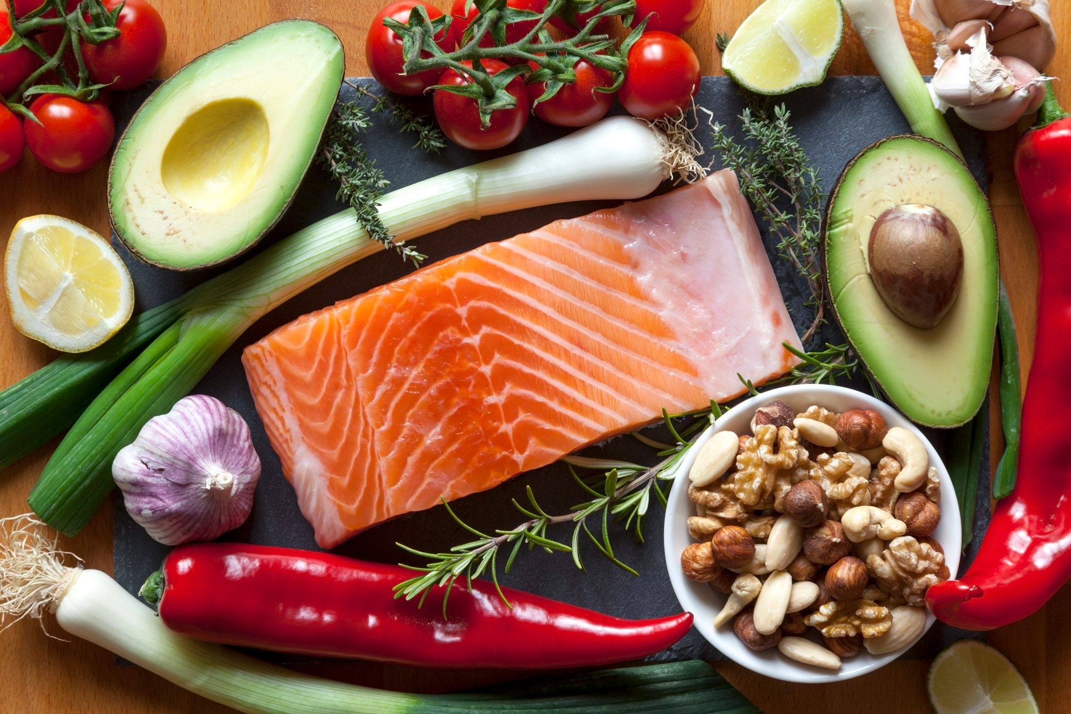 Discover the Health Benefits of the Mediterranean Diet