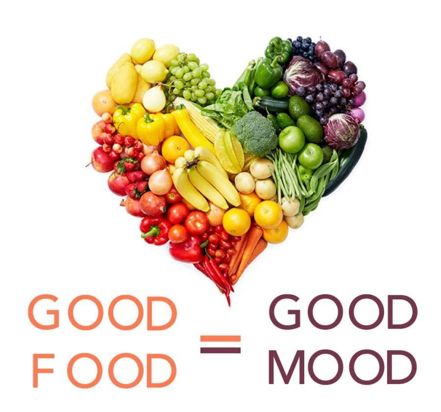 “Boost Your Mood and Improve Mental Health with Healthy Eating Habits: A Comprehensive Guide”