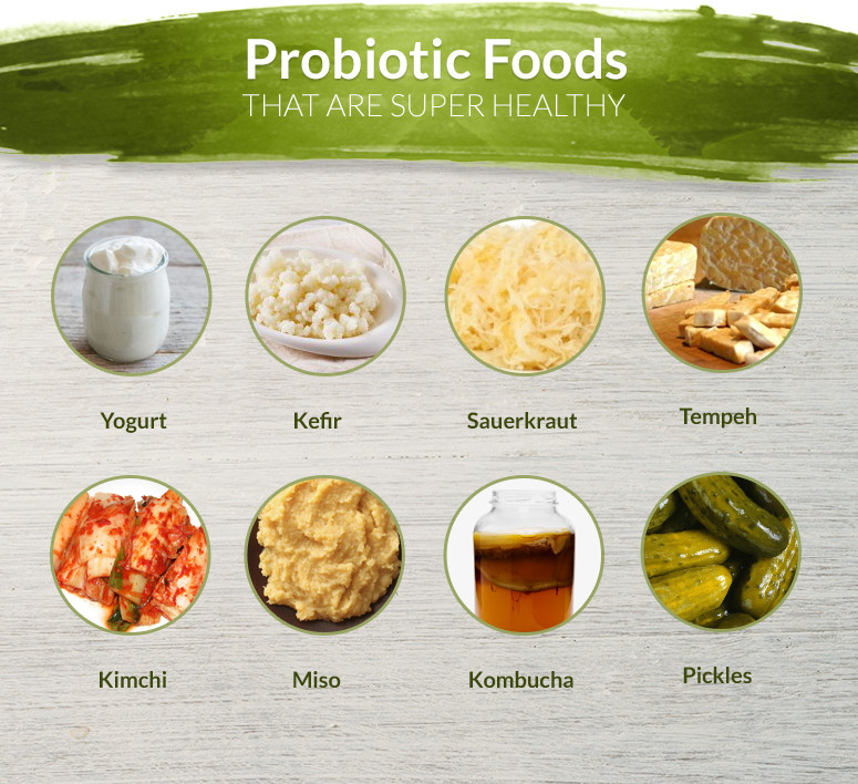 The Power of Probiotics: Can They Help with Weight Loss?