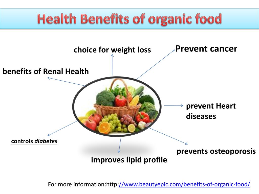 Why Organic Foods are a Healthy Choice for You and the Environment