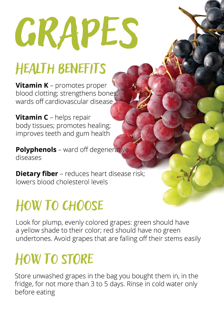 “Boost Your Bone Health with Grapes: The Nutritious Fruit You Need to Try”
