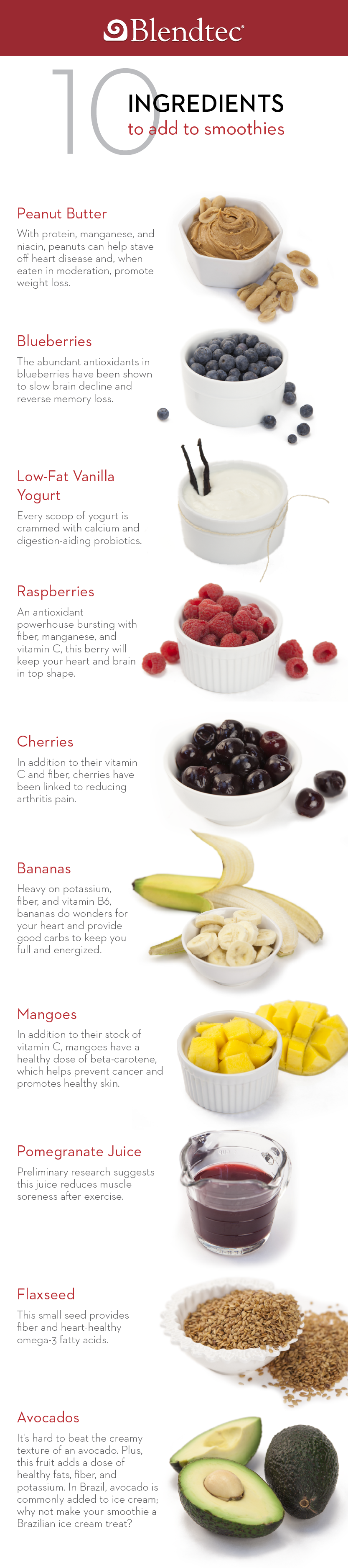 "Blend Your Way to Weight Loss: Everything You Need to Know About Smoothies"