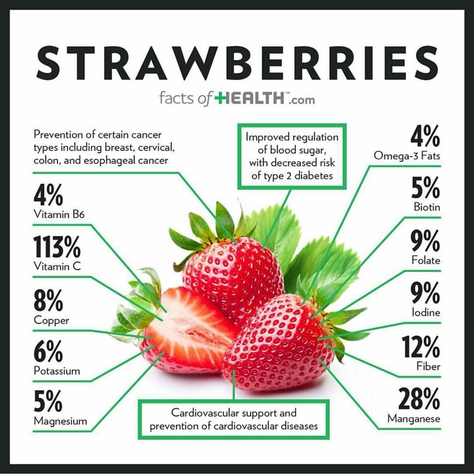 "Strawberries: The Superfood Packed with Health Benefits You Don't Want to Miss!"