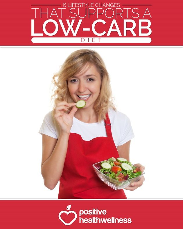 “Sweet Savings: How a Low-Sugar Lifestyle Can Boost Your Financial Prosperity”