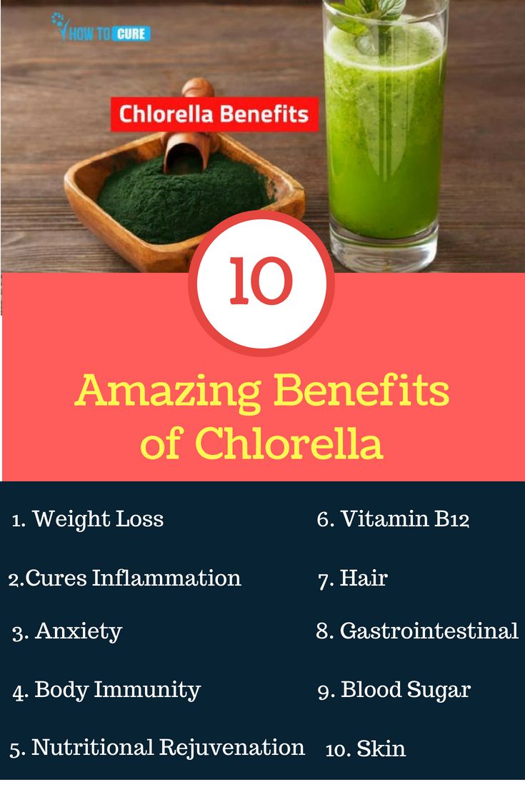 The Dark Side of Chlorella Supplements: Potential Side Effects and Who Should Avoid Them