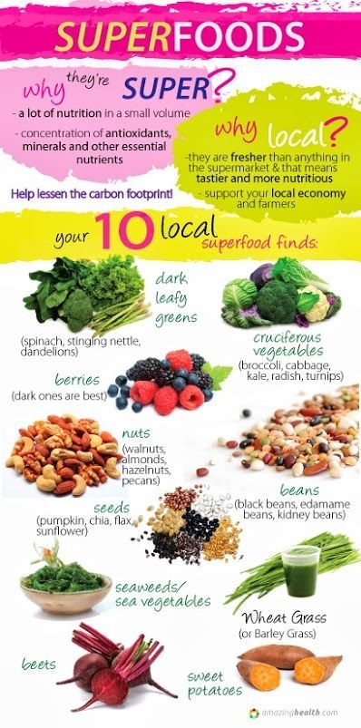 Boost Your Health and Add Flavor to Your Meals with These Top 8 Superfoods