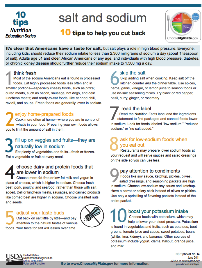 8 Tips and Tricks to Lower Your Sodium Intake and Improve Your Health
