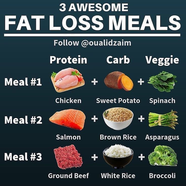 The Impact of Processed Foods on a Low-Fat Diet: What You Need to Know