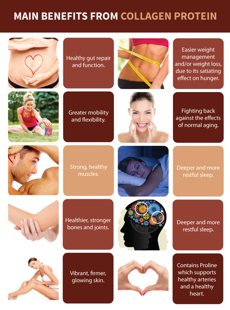 Unlocking the Benefits of Collagen: From Skin Health to Gut Health and Beyond