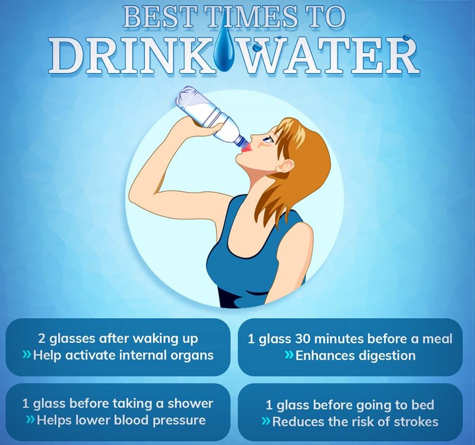 “Start Your Day Right: The Benefits of Drinking Water on an Empty Stomach”