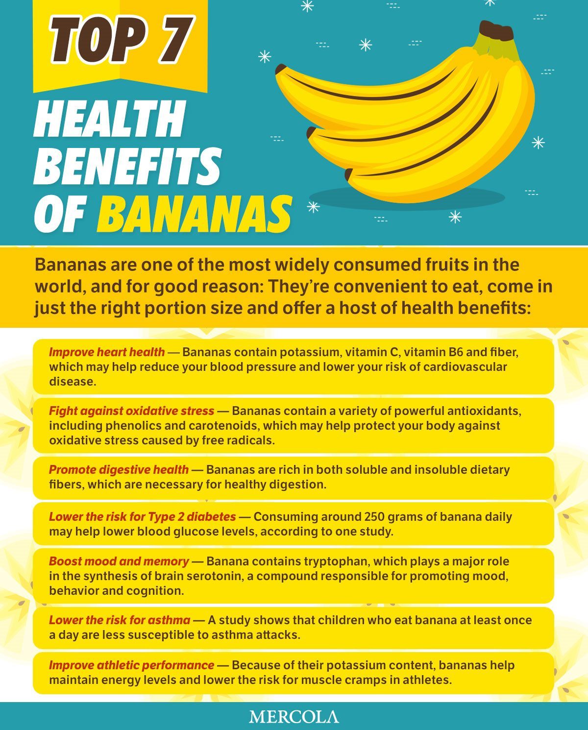 “Bananas: The Wonder Fruit for Digestive Health”