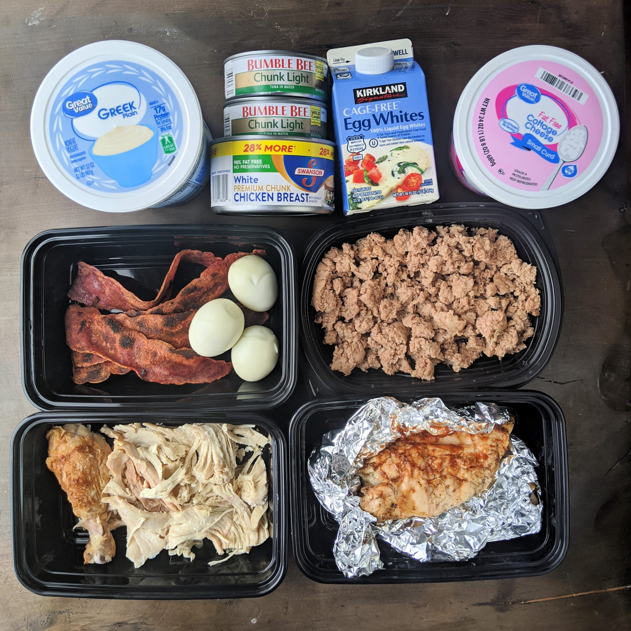 Maximizing the Economics of Meal Prep for High-Protein Diets: Tips and Tricks to Save Money and Stay on Track.