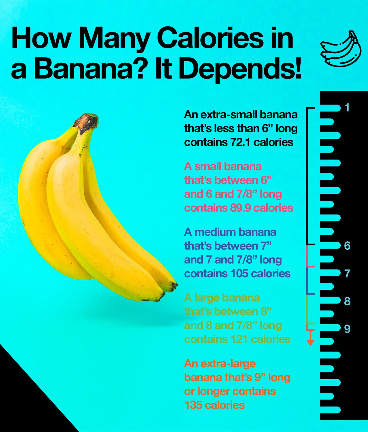“Bananas: The Nutrient-Packed Fruit You Need in Your Diet!”