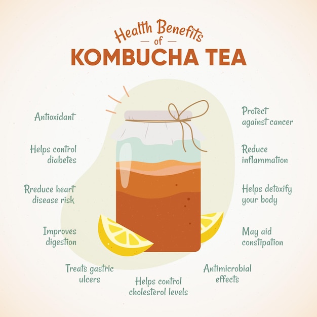 10 Reasons Why You Should Add Kombucha to Your Healthy Eating Routine