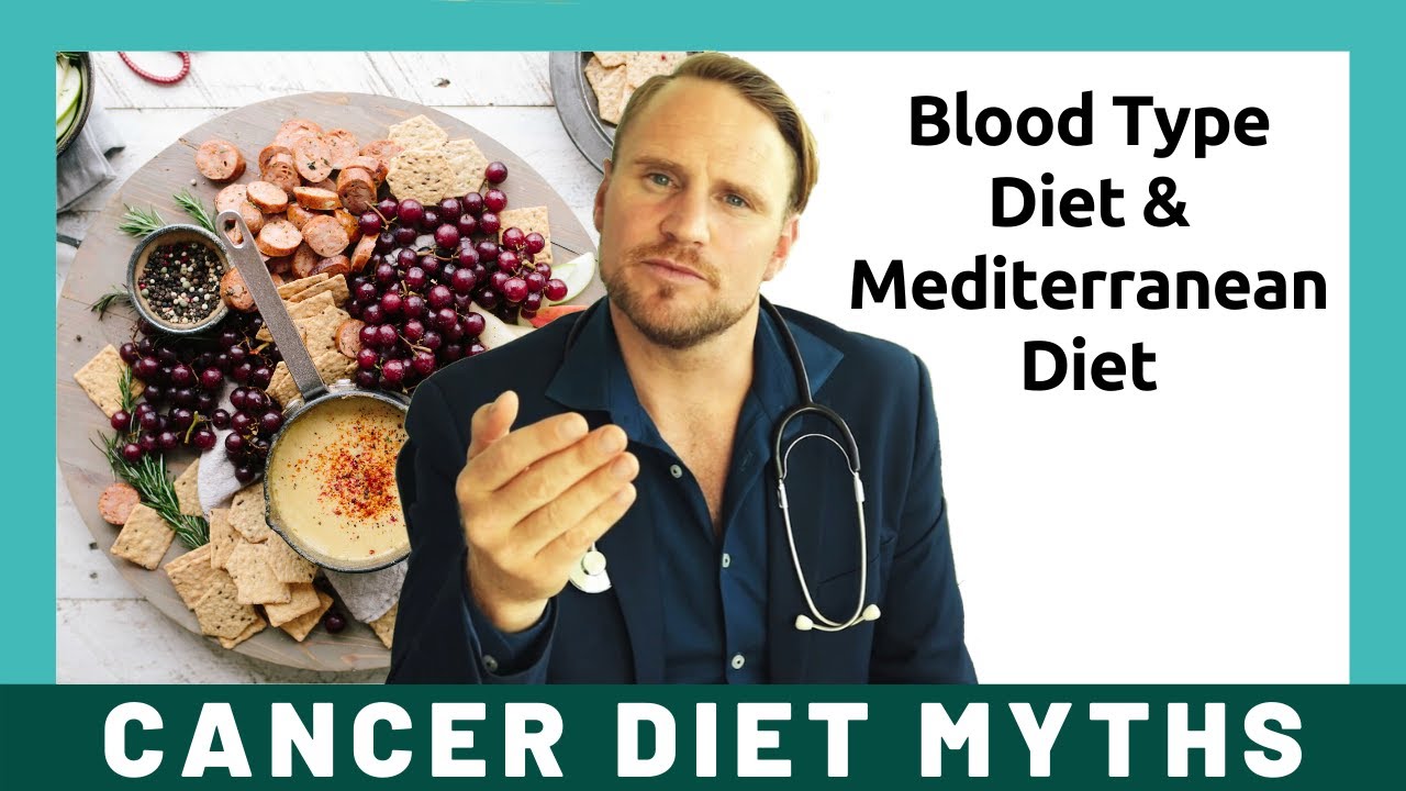 Don’t Get Carried Away with the Hype: The Mediterranean Diet and Cancer Prevention