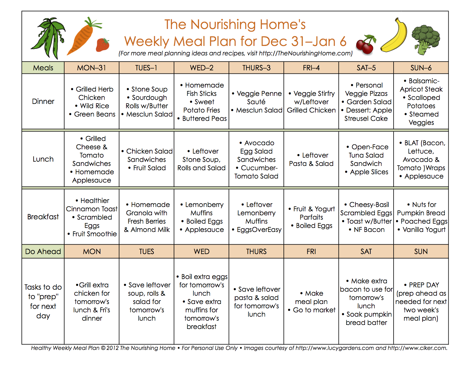 “Master Mindful Meal Planning for Healthier Eating Habits and a Happier You”