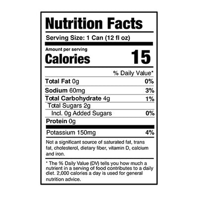 Are Sports Drinks Really Worth the Hype?