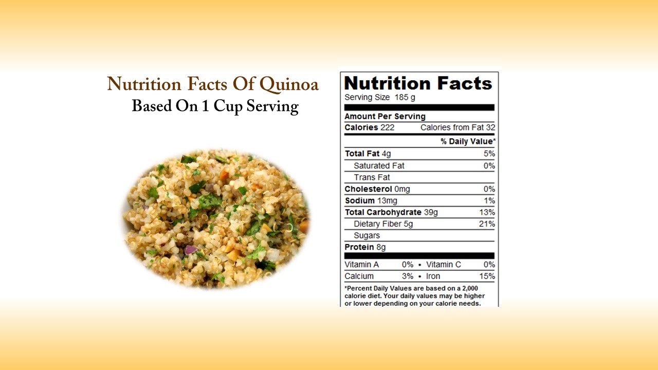 "Power Up Your Performance: The Nutritional Benefits of Quinoa for Athletes"