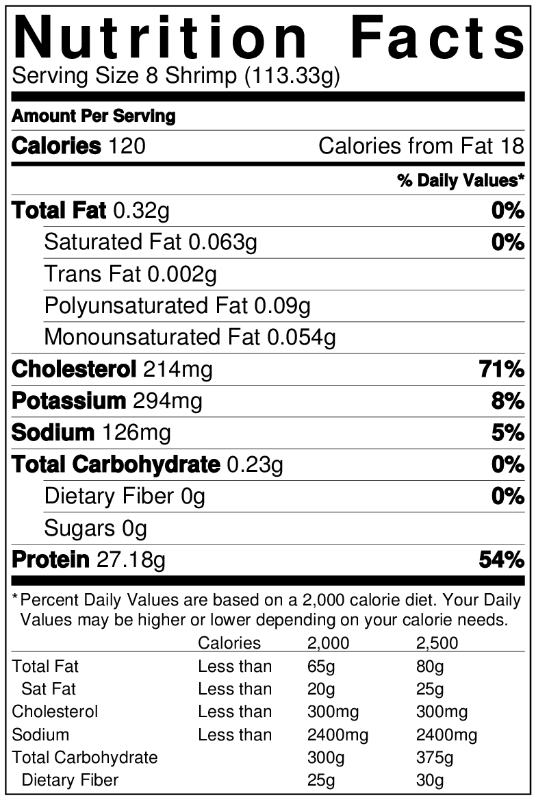 Discover the Nutritional Benefits of Shrimp and How to Incorporate It into Your Diet