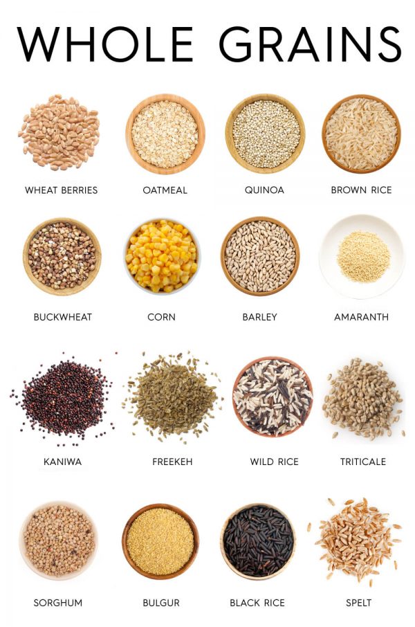 Get Your Grains: A Guide to Whole Grain Options for a Healthier You!