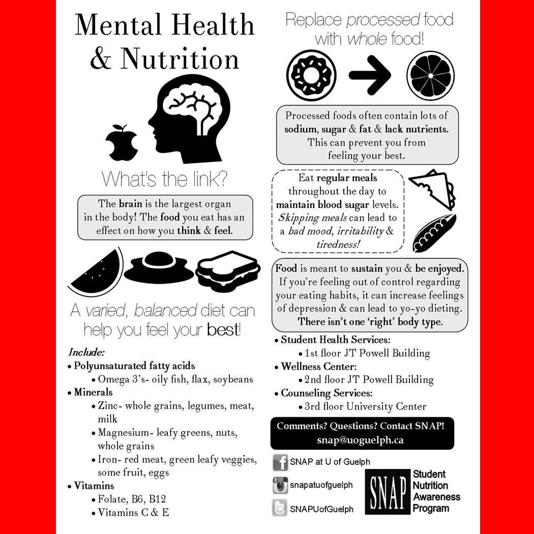 The Mental Health-Nutrition Connection: Fueling Your Mind for Wellness